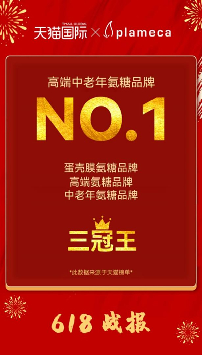 源美科技助力知名膳食补充剂品牌西班牙Plameca，618大促勇夺三冠王